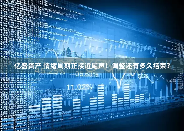 亿盛资产 情绪周期正接近尾声！调整还有多久结束？