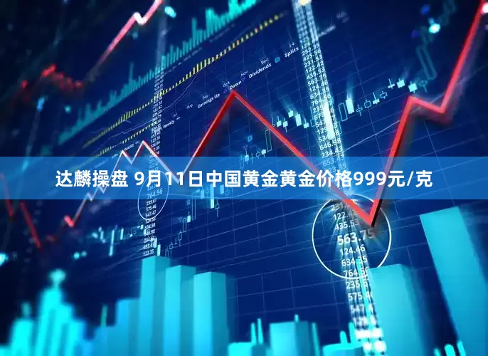 达麟操盘 9月11日中国黄金黄金价格999元/克